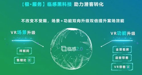 10亿赋能房产经纪行业,58同城 安居客开启 共赢局